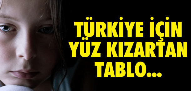 Bu Tablo Türkiye İçin Yüz Kızartıcı!